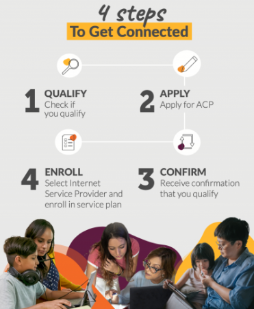 Central Falls Connect: Affordable Connectivity Program
